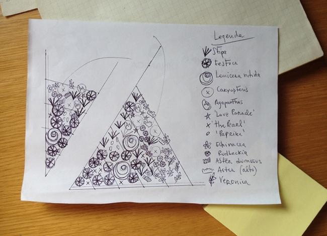 Esempio di schema di realizzazione