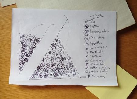 Esempio di schema di realizzazione